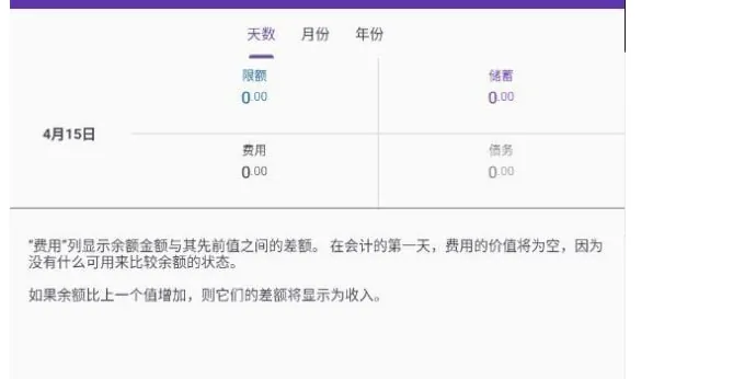 省钱提醒器ExpenseTracker 软件